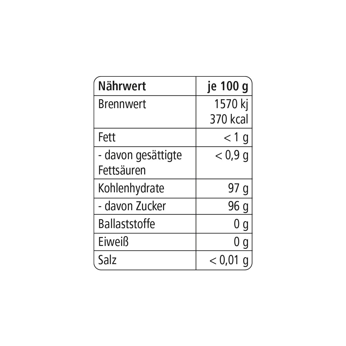 Naerwert-Tabelle